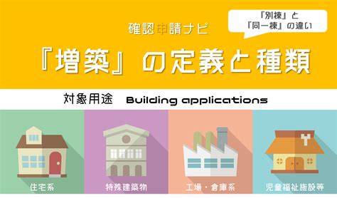 同一棟|増築の確認申請に必要な書類とは【既存建物の検査済。